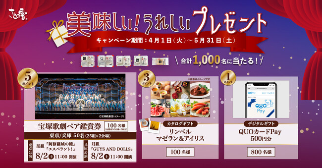 大好評につき継続!さとの雪「美味しい!うれしいプレゼントキャンペーン2025」開催!