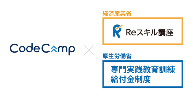 CodeCamp「プログラミングアドバンスコース」と「エンジニア転職コース」で専門実践教育訓練の認定を取得！4月より受講費用が最大80%還元され、学びやすくなります。