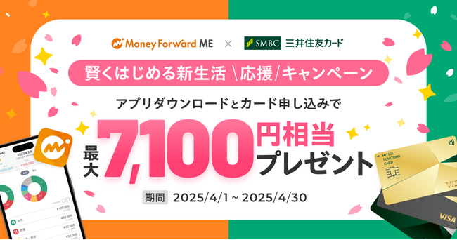 『マネーフォワード ME』と『三井住友カード』で最大7,100円相当がもらえる、「賢くはじめる新生活応援キャンペーン」を実施！