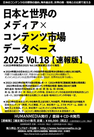 2024年の日本のコンテンツ市場の規模は前年から微増の14兆9,003億円に。