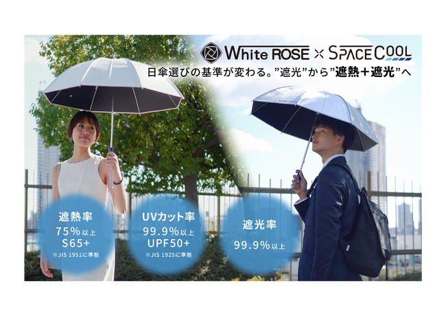 SPACECOOL ONLINESHOPリニューアル &バージョンアップした SPACECOOL日傘新発売のお知らせ
