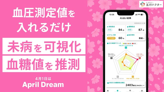 “針なし”で血糖の傾向がわかる？ 美肌＆ダイエットもサポートする　アプリで健康寿命を延ばしたい