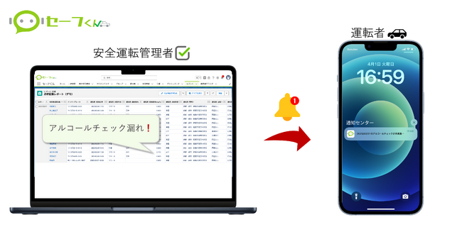 事業者のアルコールチェック漏れを低減させる新機能追加！アルコールチェック管理サービス『セーフくん』