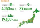 信頼と実績の研修(～2024年度実績)