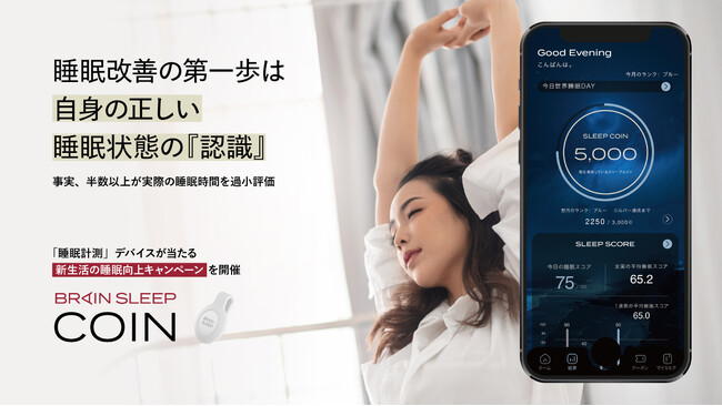 睡眠改善の第一歩は【自身の正しい睡眠状態の認識】事実、半数以上が実際の睡眠時間を過小評価