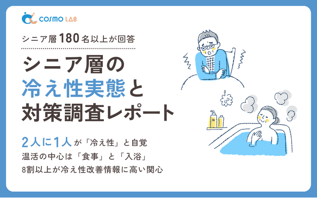 【意識調査2025】シニア層の冷え性の実態と対策調査レポート
