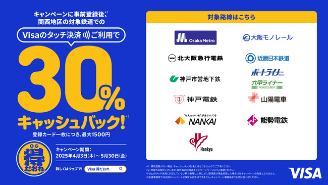 「大阪エリア振興プロジェクト」の一環として「タッチ決済で鉄道もお得！30％キャッシュバックキャンペーン」を11の鉄道事業者で4月3日より開始