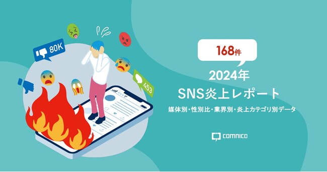 コムニコ、「炎上レポート」2024年版を公開