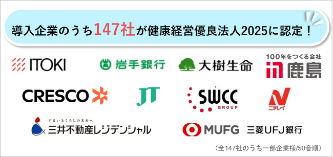 ストレスチェック『Co-Labo』、健康管理システム『HealthCore』ほか サービス導入企業147社が「健康経営優良法人2025」に認定されました。