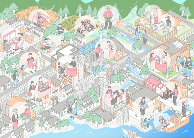協同組合が連携してSDGsに関わる連続シンポジウムを開催　第２回は「協同組合とディーセント・ワーク」