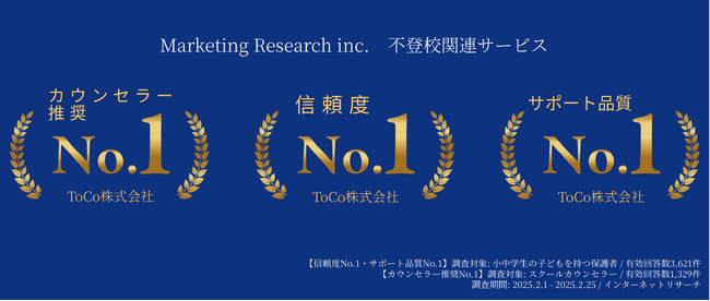 国内No.1の不登校支援サービスと、カウンセラー及び保護者が評価 | ToCo（トーコ）
