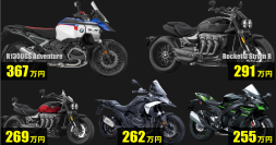 株式会社パッション、「最新2025年モデルのバイク。高く売れるランキングTop10」発表