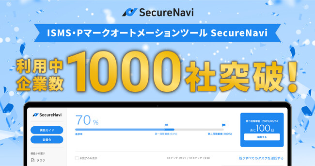 ISMS・Pマークオートメーションツール「SecureNavi」利用中企業数1,000社突破！