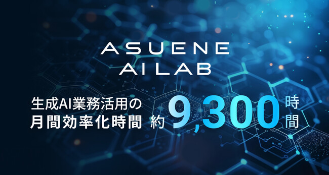 アスエネ、「ASUENE AI LAB」設立1カ月で月間「約9300時間」の業務時間の削減を実現 