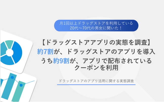 消費者の約4割がドラッグストアチェーンを