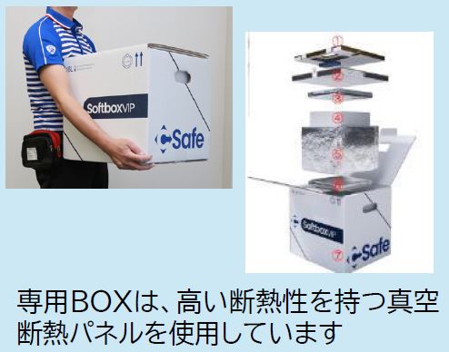 SAGAWA NEWS LETTER＜2025年3月号＞