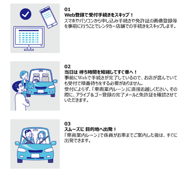 【佐渡汽船】レンタカー予約の新しいサービス「アライブ&ゴー」
