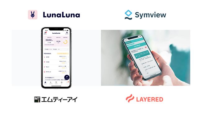 女性と医師をつなぐサポートツール「ルナルナ メディコ」とWEB問診「Symview」が連携開始！