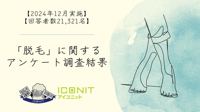 【2024年12月実施】【回答者数21,321名】「脱毛」に関するアンケート調査結果