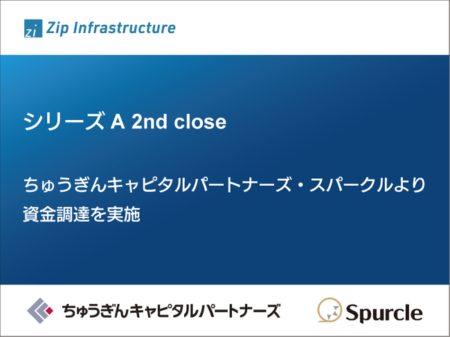 Zip Infrastructure株式会社、シリーズAラウンド2nd close、ちゅうぎんキャピタルパートナーズ・スパークルより資金調達を実施