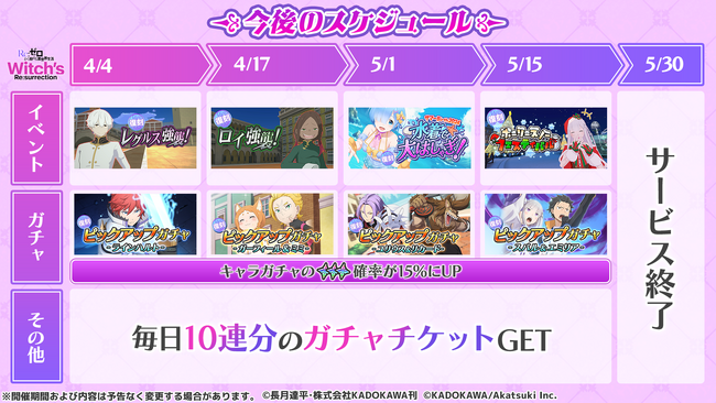 『Ｒｅ：ゼロから始める異世界生活　Witch’s Re:surrection』サービス終了のお知らせ