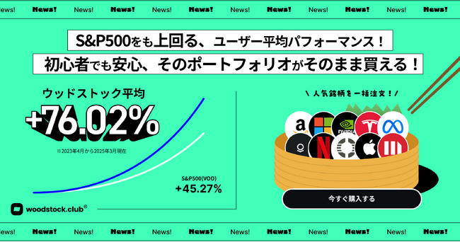 S&P500 をも上回る、ユーザー平均パフォーマンス！初心者でも安心、そのポートフォリオがそのまま買える！
