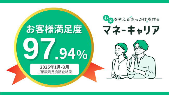 2025年1～3月度のマネーキャリアへの相談満足度が97.94%の高水準を記録！