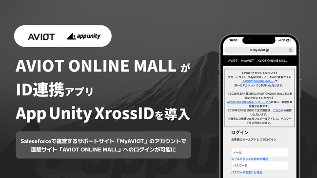 AVIOT ONLINE MALL がID連携アプリ「App Unity XrossID」を導入