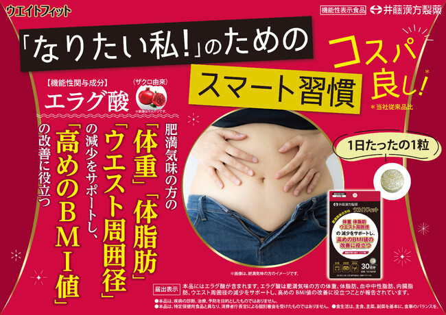 1日1粒のスマート習慣！肥満気味の方の気になる『おなか周り』に着目した機能性表示食品【ウエイトフィット】