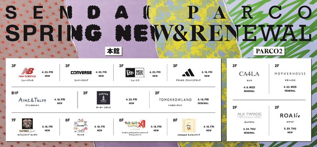 仙台PARCO 2025年春のNEW＆RENEWAL　開業来 最大規模のリニューアル実施中！