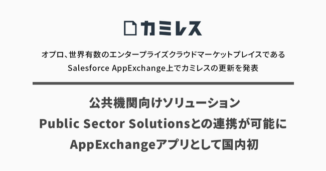 オプロ、世界有数のエンタープライズクラウドマーケットプレイスであるSalesforce AppExchange上でカミレスの更新を発表