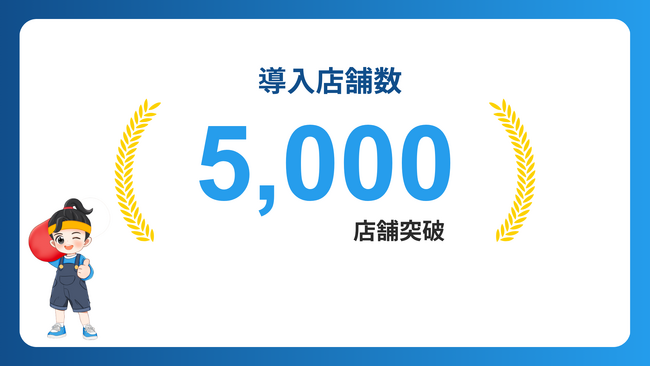 AI-OCR処方箋自動入力システム「薬師丸賢太」 導入店舗数が5,000店舗を突破