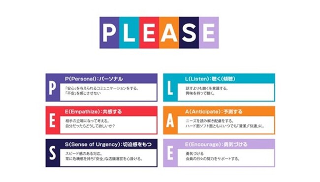 接客スキルに優れたスタッフを認定する「スタッフ認定制度」を国内エニタイムフィットネス全店に導入、2025年4月から全店エントリー開始