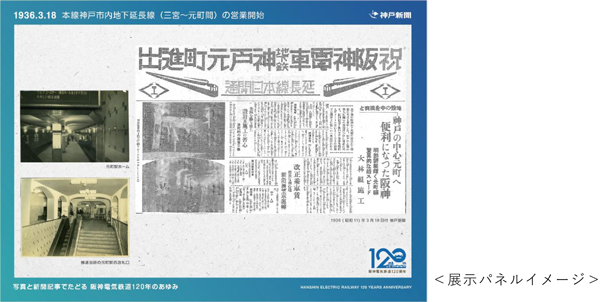 阪神電気鉄道開業120周年を記念し、開業日の4月12日（土）から「写真と新聞記事でたどる阪神電気鉄道120年のあゆみ」展開催！