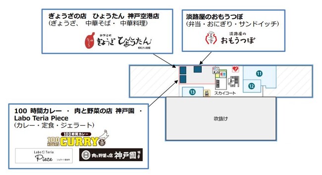 神戸空港 3階フードコート「神戸ソラもぐ」新規出店店舗のオープン日が決定！