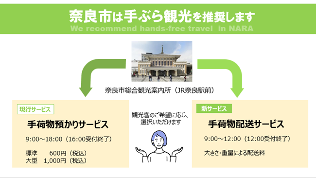 【奈良市】携行手荷物の不便を解消!奈良市は手ぶら観光を推進します