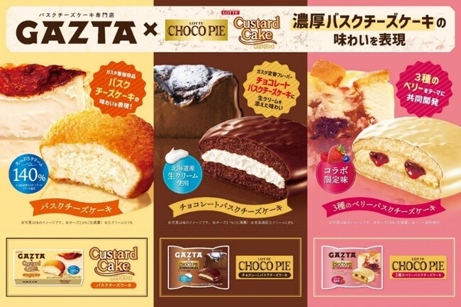 「GAZTA」初(※)となるコラボレーション実現！人気スイーツが奇跡の融合！ロッテ「チョコパイ」「カスタードケーキ」×GAZTA「バスクチーズケーキ」新商品3品、4月15日(火)より全国で発売