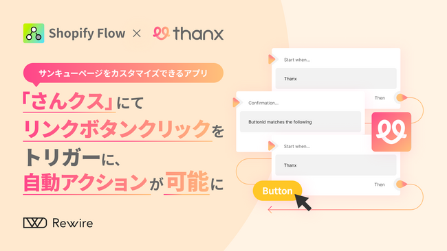 サンキューページカスタマイズアプリ「さんクス」にてリンクボタンクリックをトリガーに、自動アクションが可能に