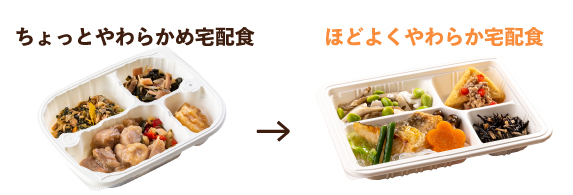 【高齢者向け宅配食】「ちょっとやわらかめ宅配食」がリニューアルして販売開始！噛む力、飲み込む力に不安がある方へ、やわらかさと美味しさ、選びやすさを追及
