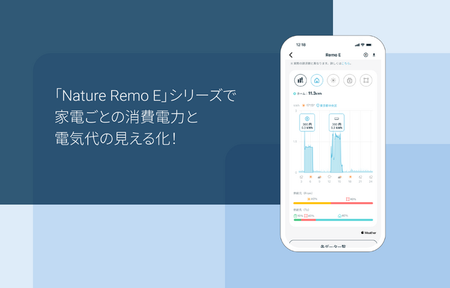 「Nature Remo E」シリーズで家電ごとの消費電力と電気代の見える化機能をリリース