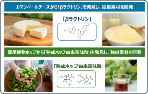 「βラクトリン」と「熟成ホップ由来苦味酸」の発見と脳の健康における実用化が「令和7年度科学技術分野の文部科学大臣表彰 科学技術賞（開発部門）」を受賞