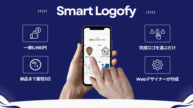 【一律5,980円】超格安のロゴ制作・販売サイト『Smart Logofy』