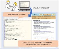 株式会社エヌデーデー「NPClouder」チームがデジタル庁主催「法令」×「デジタル」ハッカソンで優秀賞受賞