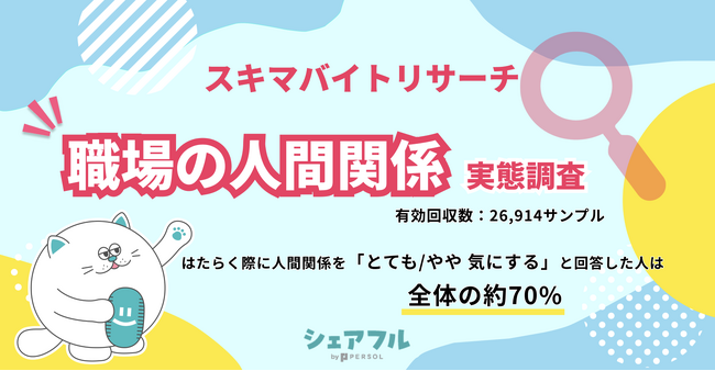 『シェアフル』スキマバイトリサーチ、職場の人間関係 実態調査を実施