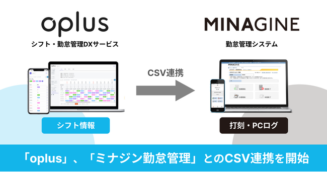 シフト管理DXサービス「oplus」、勤怠管理システム「ミナジン勤怠管理」とのCSV連携を開始