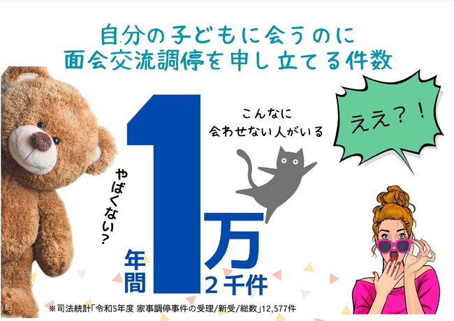 NPOキミト初のクラファンがスタート「親子が会える社会にしよう!」
