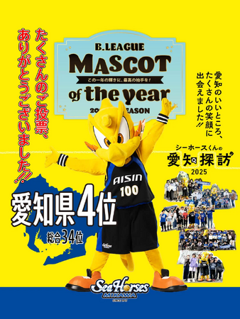 「MASCOT OF THE YEAR 2024-25」結果発表
