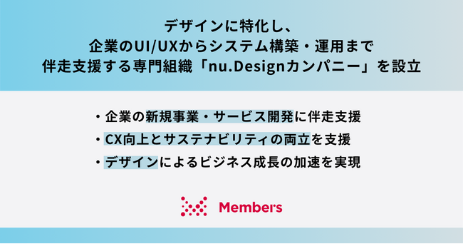 デザインに特化し、企業のUI/UXからシステム構築・運用まで伴走支援する専門組織「nu.Designカンパニー」を設立
