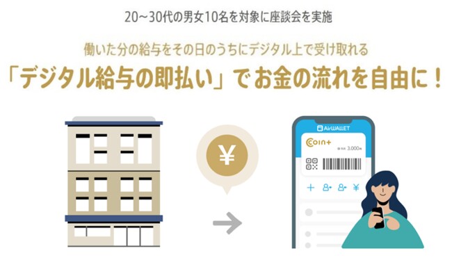 【三菱UFJ銀行】即払いで給与が受け取れる『賃金のデジタル払い』~利用意向者を対象に本音座談会を開催~