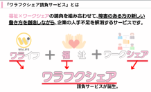 障害福祉事業を手掛けるワライフ、障害のある方の新しい働き方を創造して人手不足を解消する『ワラフクシェア請負サービス』を発表